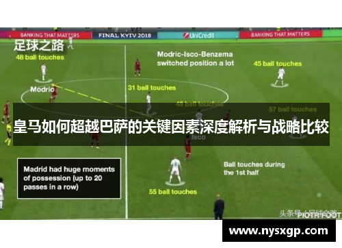皇马如何超越巴萨的关键因素深度解析与战略比较