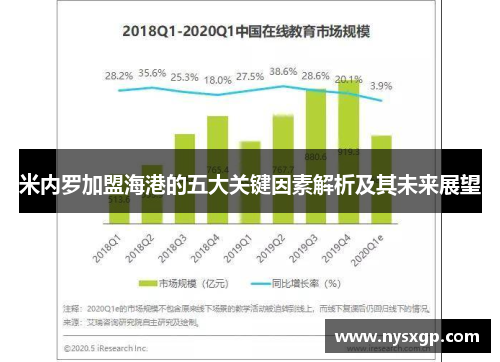 米内罗加盟海港的五大关键因素解析及其未来展望