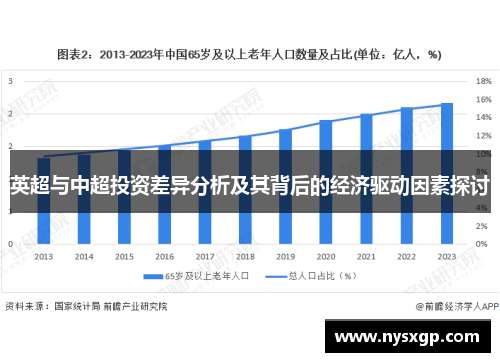 英超与中超投资差异分析及其背后的经济驱动因素探讨 英超与中超投资差异分析及其背后的经济驱动因素探讨
