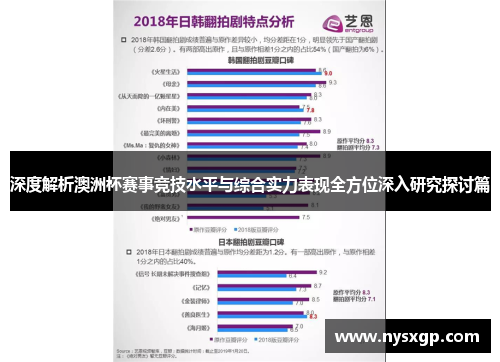 深度解析澳洲杯赛事竞技水平与综合实力表现全方位深入研究探讨篇
